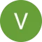 Victor M. Avatar